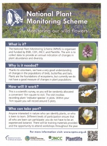 plant monitor