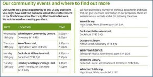 SPEN consultation dates